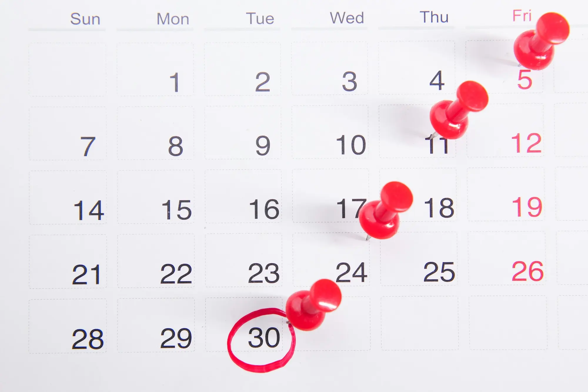 BR & NAR1 Reminders, Automated